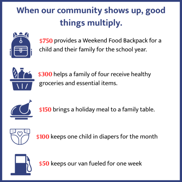 Giving Tuesday 2026 Graphic